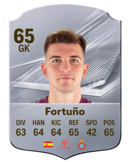 Fortuño 65 Silver GK FC 27 card