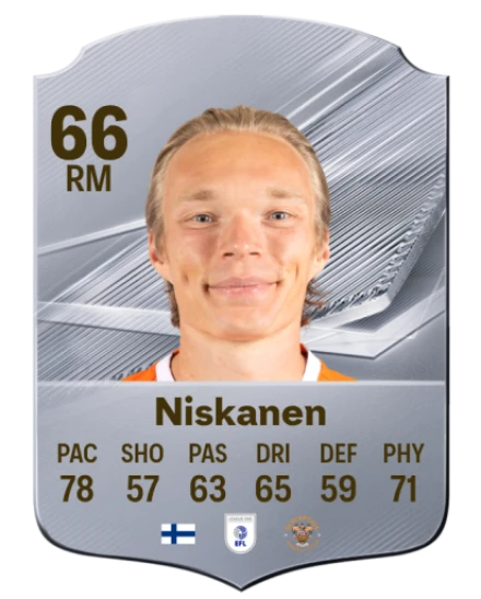 Niskanen 66 Common RM FC 26 card