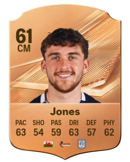 Jones 61 Common CM FC 26 card