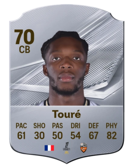 Touré 70 Silver CB FC 27 card