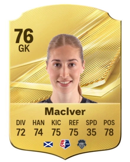 MacIver 76 Common GK FC 26 card