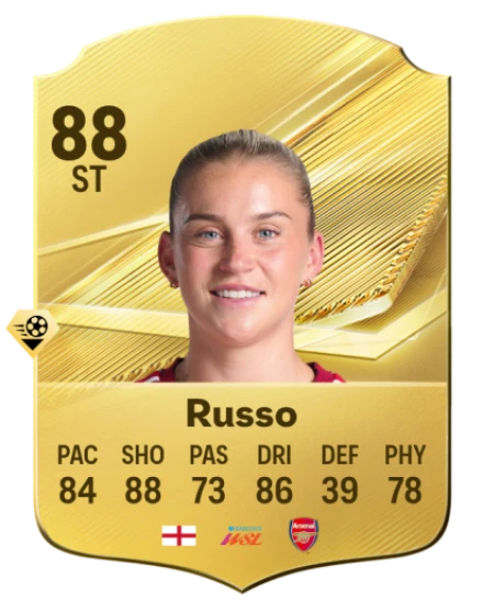 Russo 88 Common ST FC 26 card