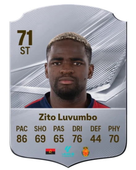 Zito Luvumbo 71 Common ST FC 26 card