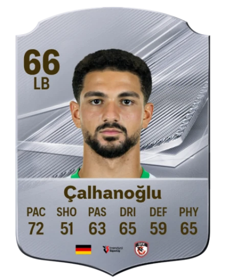 Çalhanoğlu 66 Silver LB FC 27 card