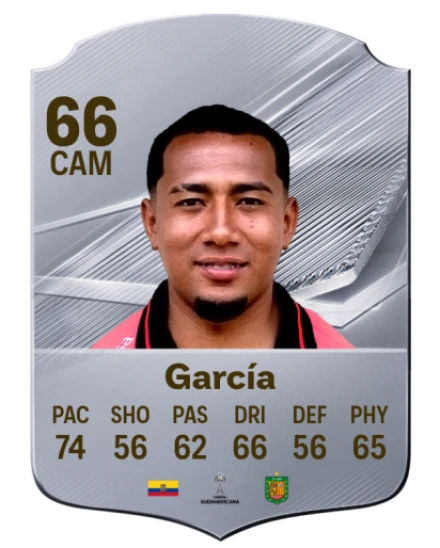 García 66 Common CAM FC 26 card