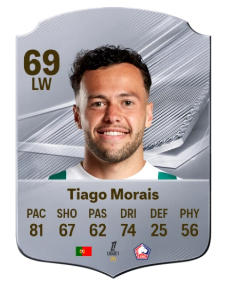 Tiago Morais 69 Silver LW FC 27 card