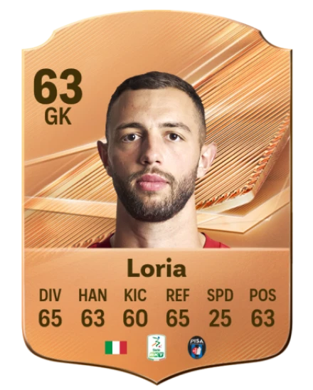 Loria 63 Bronze GK FC 27 card