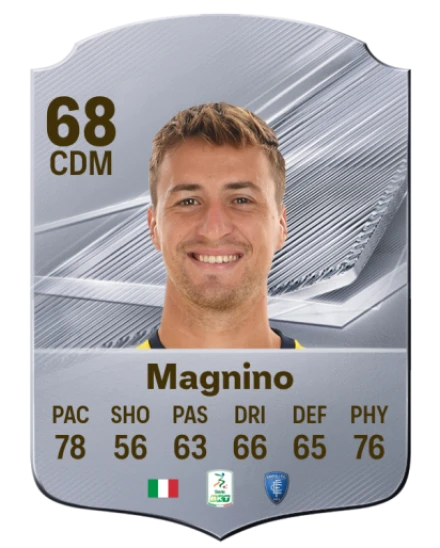Magnino 68 Common CDM FC 26 card