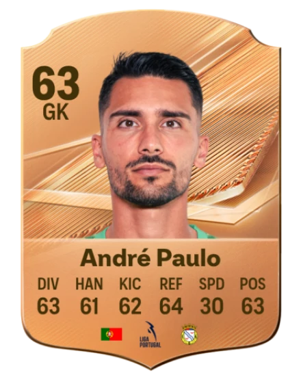 André Paulo 63 Bronze GK FC 27 card