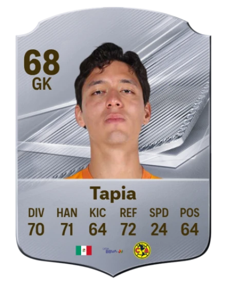 Tapia 68 Common GK FC 26 card