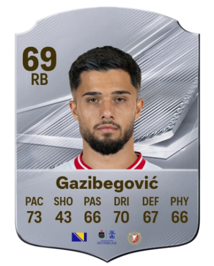 Gazibegović 69 Common RB FC 26 card