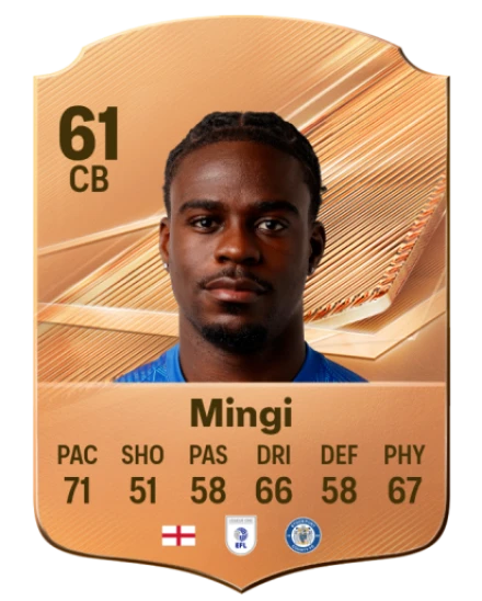 Mingi 61 Bronze CB FC 27 card