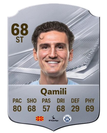 Qamili 68 Common ST FC 26 card