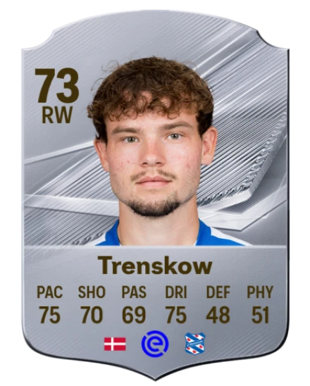 Trenskow 73 Common RW FC 26 card