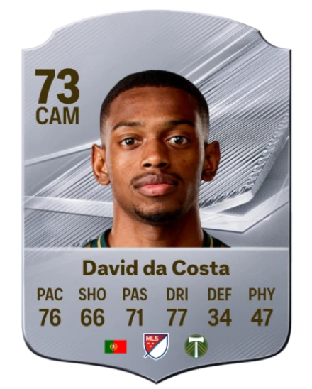 David da Costa 73 Common CAM FC 26 card