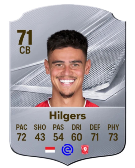 Hilgers 71 Rare CB FC 26 card