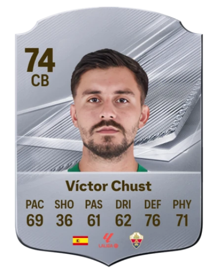 Víctor Chust 74 Common CB FC 26 card