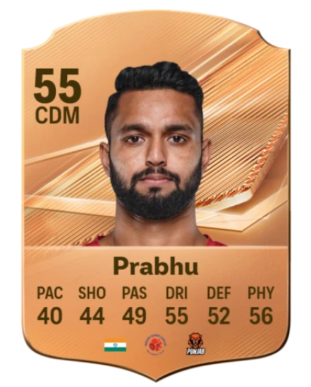 Prabhu 55 Common CDM FC 26 card