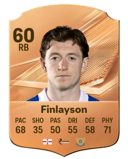 Finlayson 60 Bronze RB FC 27 card