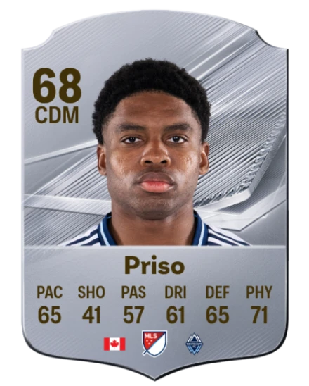 Priso 68 Common CDM FC 26 card