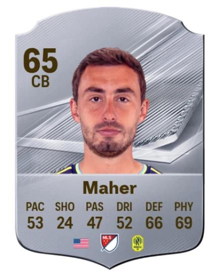 Maher 65 Silver CB FC 27 card