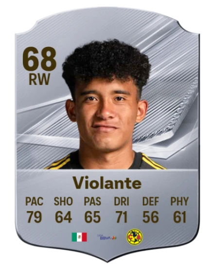 Violante 68 Common RW FC 26 card