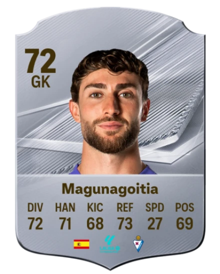 Magunagoitia 72 Common GK FC 26 card