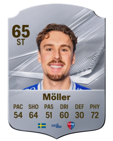Möller 65 Common ST FC 26 card