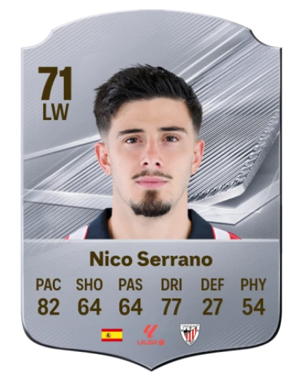 Nico Serrano 71 Silver LW FC 27 card