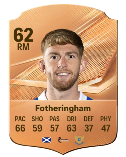 Fotheringham 62 Common RM FC 26 card