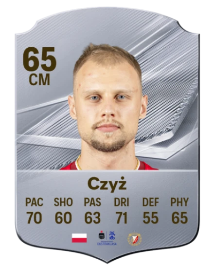 Czyż 65 Silver CM FC 27 card