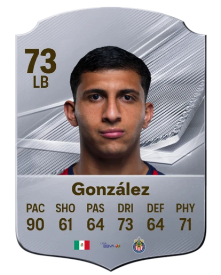 González 73 Common LB FC 26 card