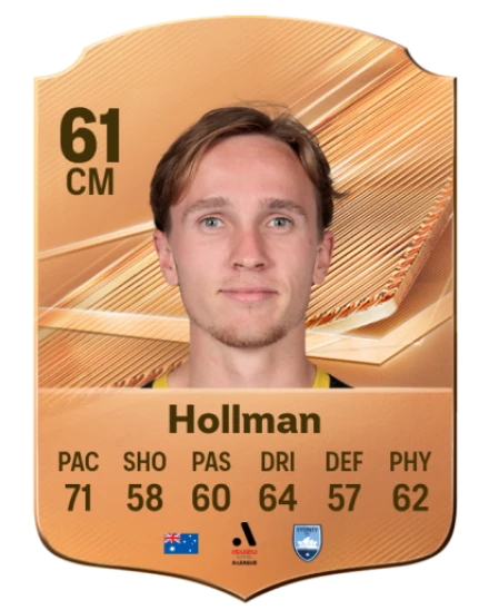 Hollman 61 Common CM FC 26 card