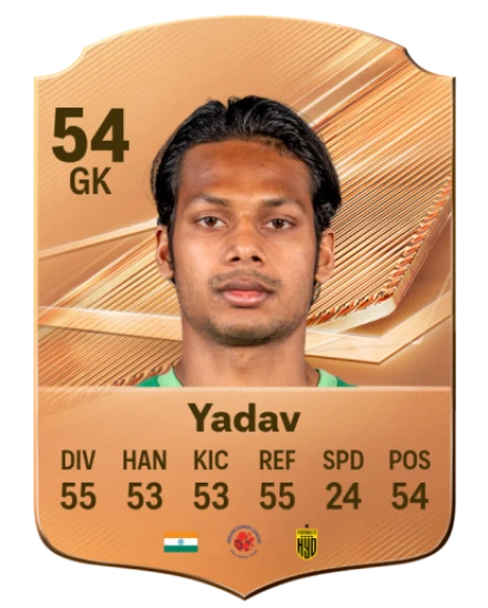 Yadav 54 Common GK FC 26 card