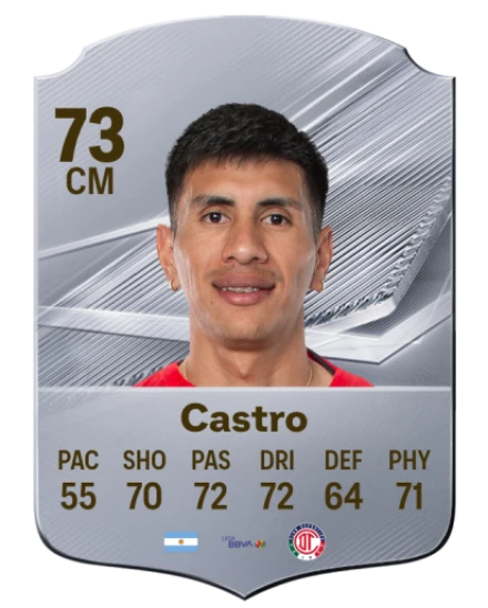 Castro 73 Common CM FC 26 card