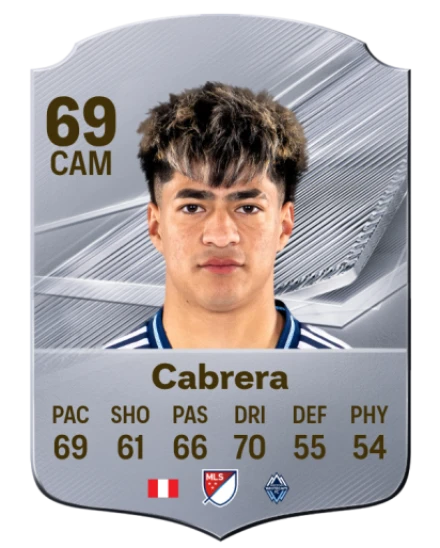 Cabrera 69 Common CAM FC 26 card