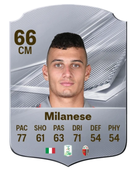 Milanese 66 Silver CM FC 27 card