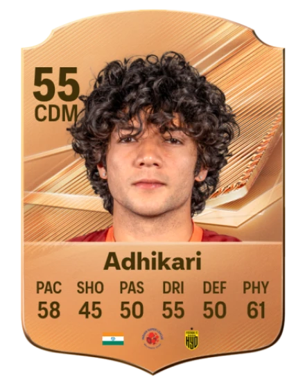 Adhikari 55 Common CDM FC 26 card