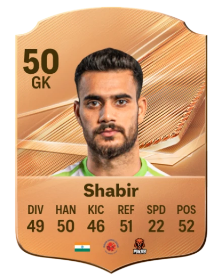 Shabir 50 Bronze GK FC 27 card