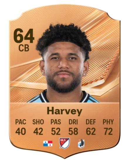 Harvey 64 Common CB FC 26 card