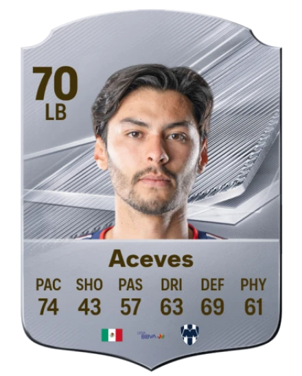 Aceves 70 Common LB FC 26 card