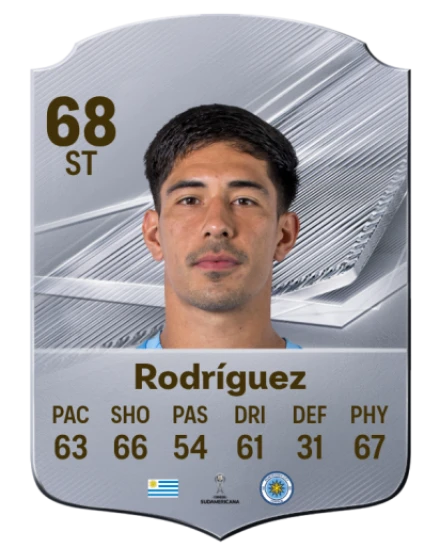 Rodríguez 68 Common ST FC 26 card