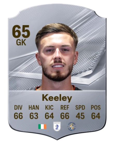 Keeley 65 Silver GK FC 27 card
