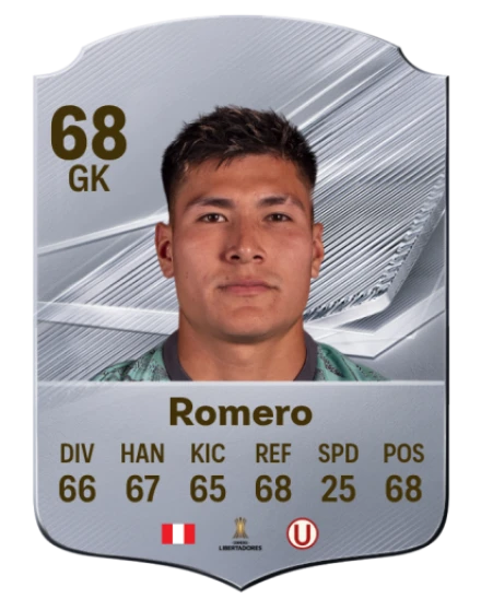 Romero 68 Common GK FC 26 card