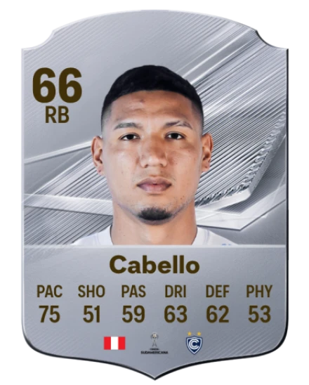 Cabello 66 Common RB FC 26 card