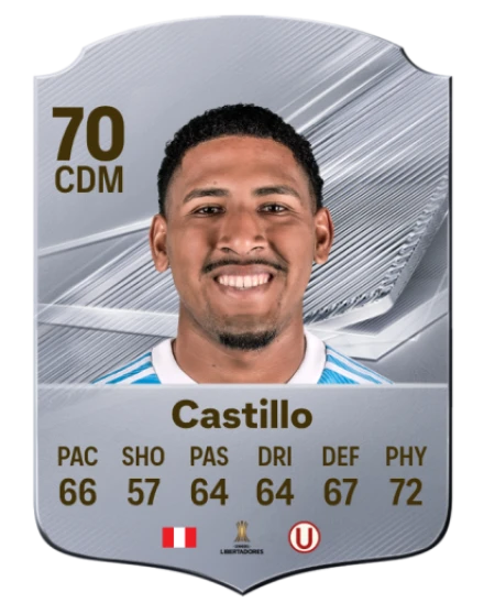 Castillo 70 Rare CDM FC 26 card