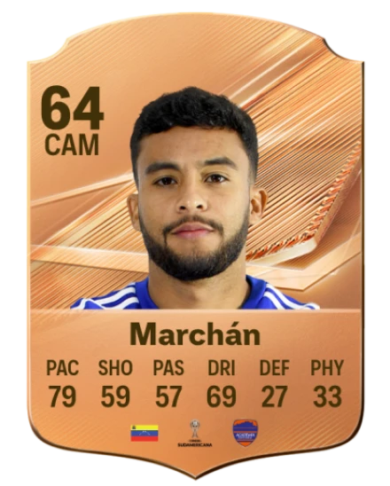 Marchán 64 Bronze CAM FC 27 card