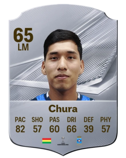 Chura 65 Common LM FC 26 card