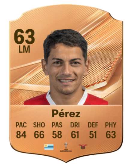 Pérez 63 Bronze LM FC 27 card