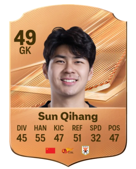 Sun Qihang 49 Bronze GK FC 27 card